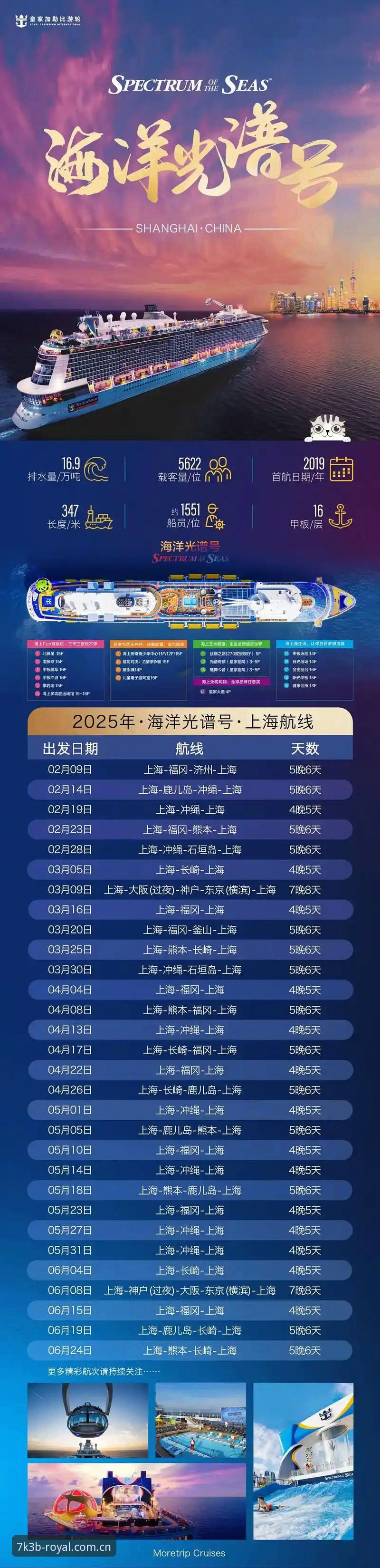 深度揭秘皇家国际娱乐创新体验：下载背后的突破性进化与2025新玩法