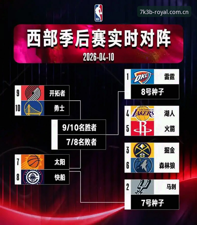 欧联杯之王埃梅里与德甲黑马弗赖堡：五冠纪录与一场零封的全面对比